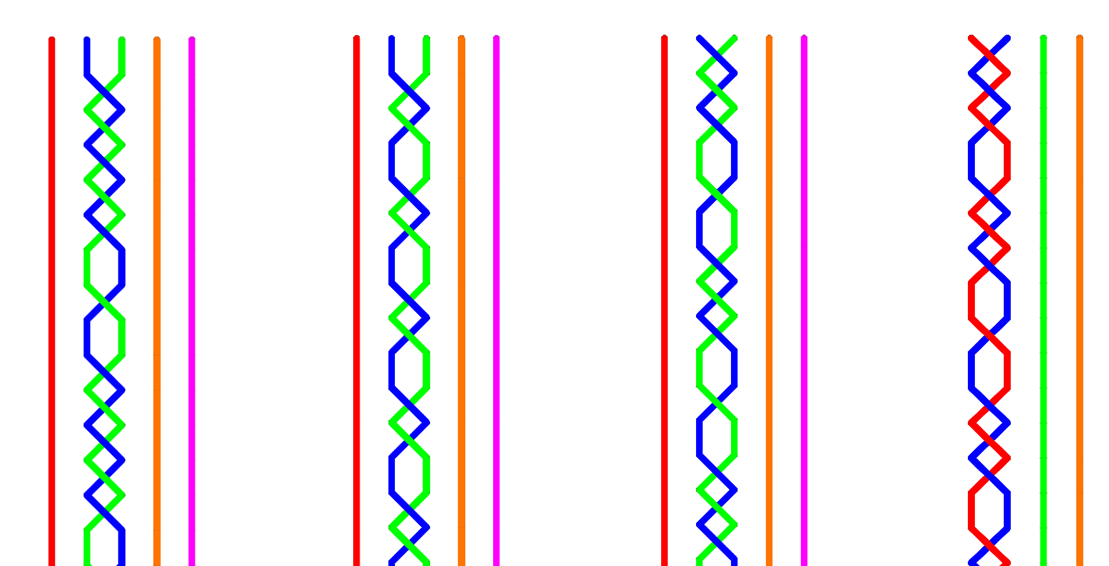 Four different advanced kaleidoscope sequences